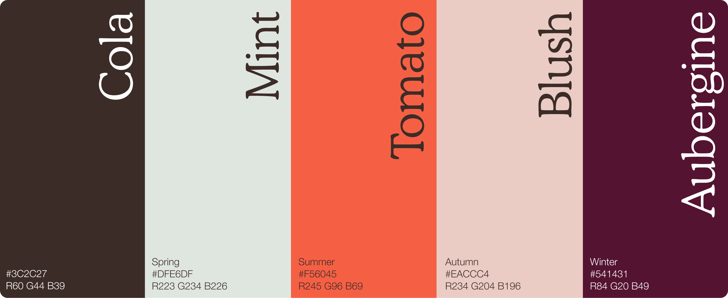 Anders brand wordmark in white placed on top of an image of a modern interior design.